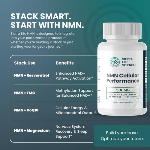 Vista 7 de Rendimiento celular NMN – 500 mg de mononucleótido de nicotinamida para apoyo de NAD+, energía celular y recuperación – Suplemento de longevidad