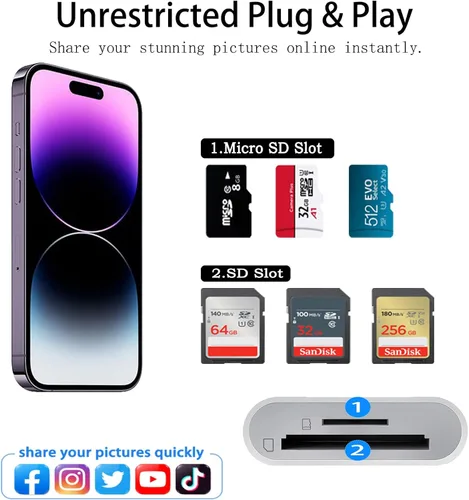Vista 2 de [Certificado MFI] Lector de tarjetas SD para iPhone, iPad y cámara, adaptador de lector de cámara digital de doble conector, adaptador de tarjeta