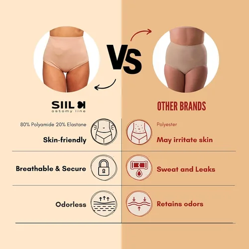 Vista 6 de SIIL Ostomy Panty, Colostomy Bag Covers Underwear for Women with Stoma Pocket for Ostomy Bag Support, Colostomy Ileostomy