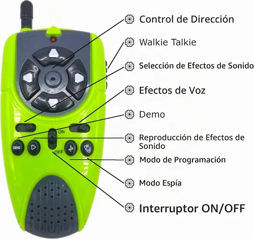 Vista 3 de JabberBot - Robot RC inteligente multifuncional para niños. Robot de control remoto que puede moverse, hacer divertidos efectos de sonido/voz