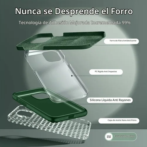 Vista 3 de Funda 5 en 1 para iPhone 11 Pro Max de 6.5, con 2 protectores de pantalla + 2 protectores de lente de cámara, funda delgada de silicona líquida a