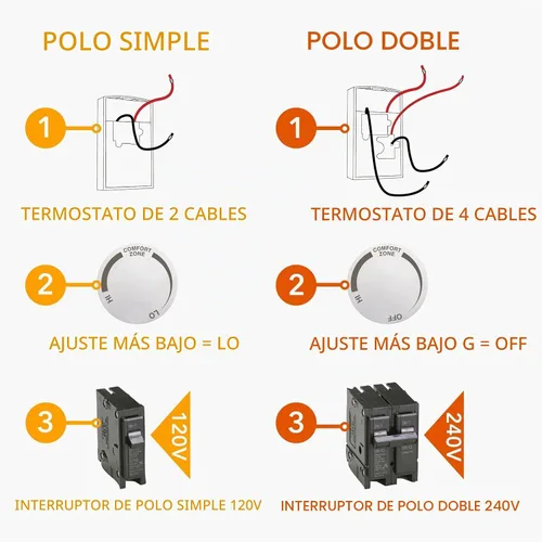 Vista 4 de Cadet Serie F Termostato incorporado de doble polo para zócalo (Modelo: BTF2W, Parte: 08734), 22 Amp, 120/208/240 voltios, blanco
