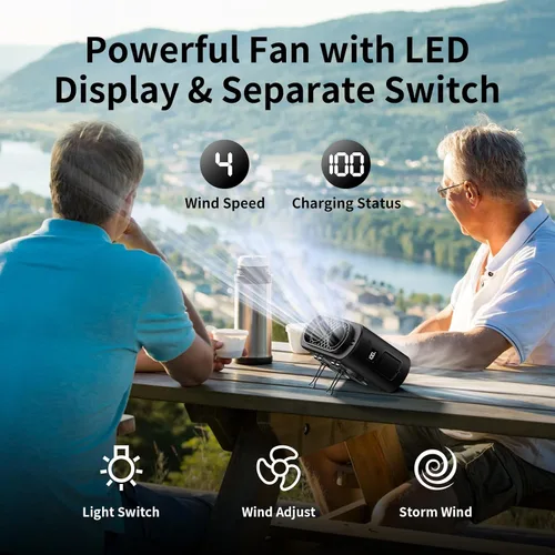 Vista 5 de Socool Ventilador de cintura portátil de 14500 mAh con clip en cinturón portátil, ventilador de camisa de 5 velocidades con doble salida de aire