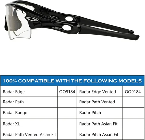 Vista 3 de Kits de Goma de Repuesto para Oakley Radar Path Paso Rango Edge