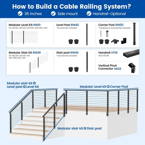 Vista 8 de Muzata Kit de barandilla de cable modular negro de 4 a 8 pies, kit de poste de 2 niveles de 36 pulgadas, sistema completo de barandilla de cable