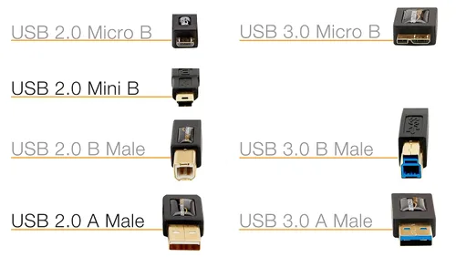Vista 6 de Amazon Basics Cable USB-A a Mini USB 2.0, velocidad de transferencia de 480 Mbps con enchufes chapados en oro, 3 pies, negro
