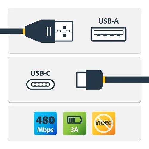 Vista 9 de StarTech Cable USB-A a USB-C en espiral de 3.3 pies, negro, 3A, USB 2.0 Carga y sincronización, chaqueta TPE, macho a hombre, fibra de aramida