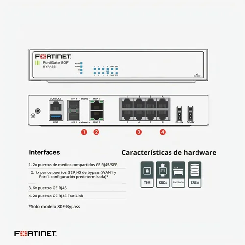 Vista 3 de Fortinet FortiGate 81F Dispositivo de seguridad de red / cortafuegos - 10 puertos - 1000Base-T, 1000Base-X - Gigabit Ethernet - AES (256 bit)