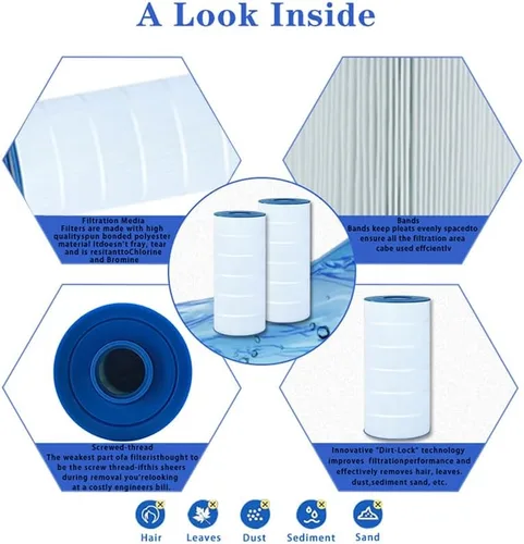 Vista 3 de Filtro de piscina compatible con Hayward C1750, CX1750RE, PA175, Ultral-B4, Unicel C-8417, Filbur FC-1294, Sta-Rite PXC175, C1900RE, 817-0175P