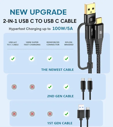 Vista 3 de Cable USB-C a USB-C de 6.6 pies PD 100 W iPhone 17 cargador 2 en 1 USB A/C a USB-C cable trenzado de nailon para iPhone 17 16 15 Pro Max Plus iPad