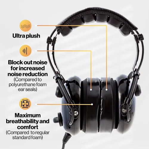 Vista 4 de KORE AVIATION Reemplazo de sello de oreja de gel de silicona ultra afelpado para auriculares de aviación, carreras, estilo de seguridad
