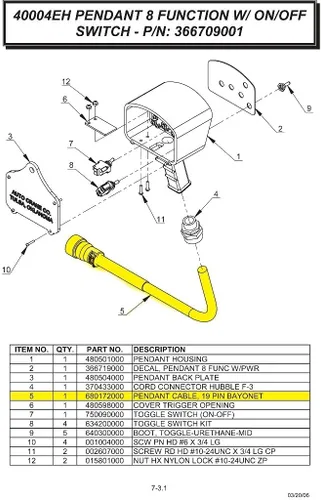 Vista 5 de Auto Crane Cable colgante, bayoneta de 19 pines