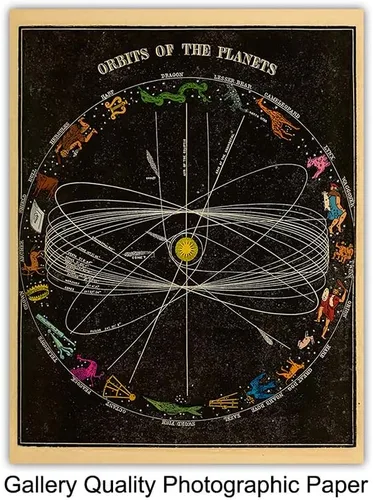 Vista 6 de Decoración para el hogar o habitación de la astrología del zodiaco, regalo para astronomía, luna, espacio de la NASA, tierra, fanáticos del planeta