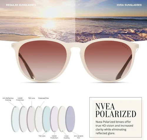 Vista 4 de NVEA Gafas de sol redondas vintage polarizadas para mujer protección UV400 estilo retro clásico