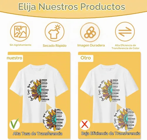 Vista 3 de Parches de Jesús Dios para planchar en la ropa, 15 unidades Adhesivos de vinilo termotransferibles, lavables, para camisetas o bolsas