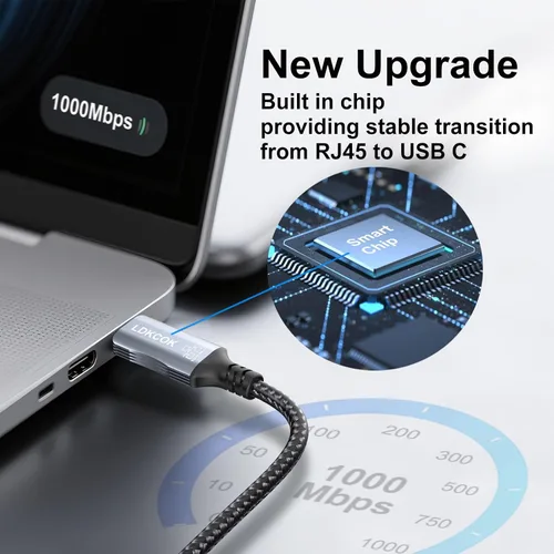 Vista 3 de Cable USB C a Ethernet, cable LAN tipo C a RJ45, para MacBook Pro/Air, iPad Pro, iPhone 15 Series, Galaxy, Smartphone, Laptop, PC (6 pies)