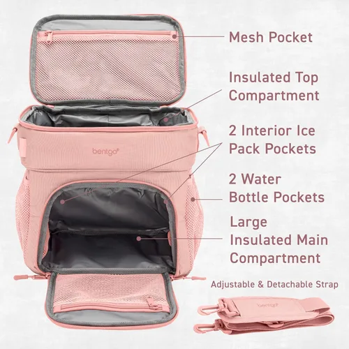 Vista 5 de Bentgo Prep Deluxe - Bolsa aislada para múltiples comidas - Bolsa de lonchera, con capacidad para 5 comidas, aislamiento premium hasta 8 horas