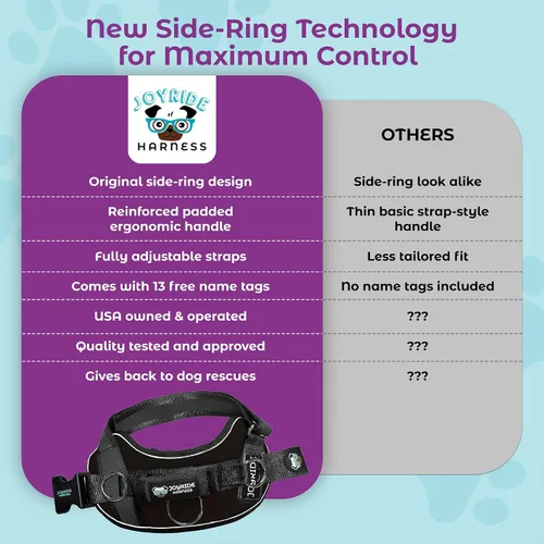 Vista 4 de Joyride Harness 2.0 - El Arnés Original para Perros Sin Tirones con Anillo Lateral - Sin Estrangulamiento, A Prueba de Escapes, Reflectante, 3 Clips