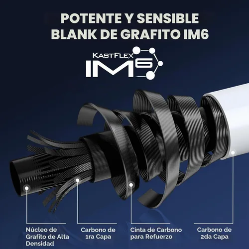 Vista 2 de KastKing Centron Lite Twin Tip Spinning & Casting Fishing Rods