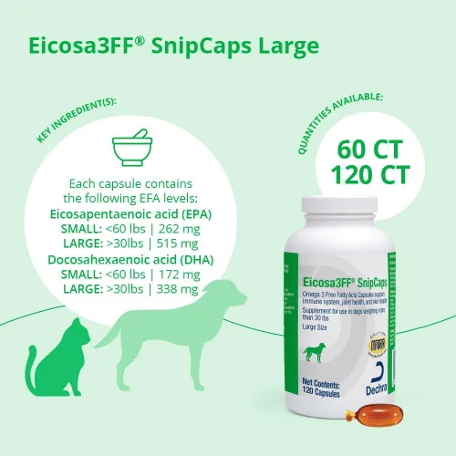 Vista 3 de Eicosa3FF SnipCaps Omega 3 cápsulas de ácidos grasos libres para perros, grandes, 120