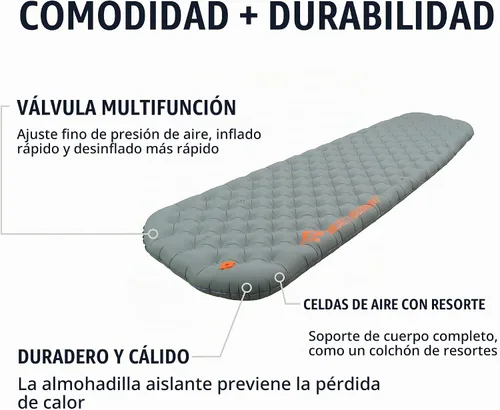 Vista 5 de Sea to Summit Ether Light XT - Colchoneta para dormir extra gruesa aislada, cónica, pequeña (66 x 21.5 x 4 pulgadas)