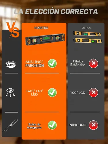 Vista 6 de Mecurate Nivel Digital de 10 Pulgadas, Herramienta de Nivel de Torpedo Profesional de Precisión Inteligente, Pantalla LCD Brillante, Alertas