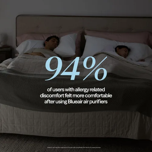 Vista 11 de BLUEAIR Purificadores de aire para habitaciones grandes, limpia 3,048 pies cuadrados en una hora, limpiador de aire inteligente HEPASilent