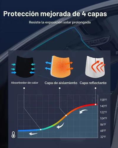 Vista 7 de Parasol para parabrisas Honda Civic 2022-2025. Pantalla de espejo retrovisor de cobertura completa para una máxima protección Plateado