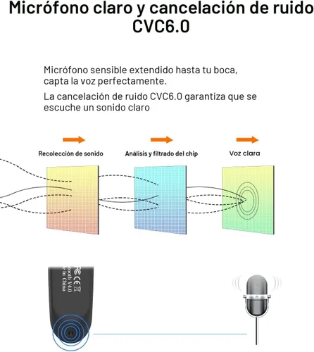 Vista 4 de [Paquete de 2] Auricular Bluetooth inalámbrico manos libres V5.0 24 horas conducción con micrófono 60 días auriculares Bluetooth en espera