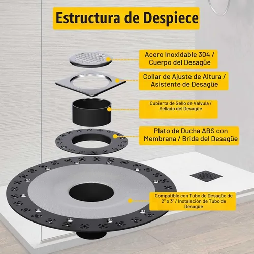 Vista 3 de Kit de drenaje de ducha compatible con el sistema Schluter, níquel Níquel cepillado