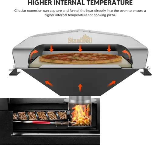 Vista 4 de Stanbroil Accesorio para horno de pizza para parrilla de pellets
