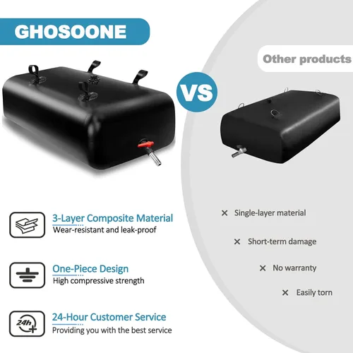 Vista 5 de GHOSOONE Tanque de vejiga de agua de 113 L/30 galones, contenedor de almacenamiento de agua portátil plegable, bolsa de agua de emergencia para RV