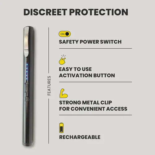 Vista 2 de STREET WISE SECURITY PRODUCTS 25,000,000 de pistola paralizante para el dolor, paquete de 3