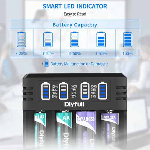 Vista 3 de Dlyfull Cargador de batería 18650, cargador universal rápido para baterías recargables de 3.7V Li-ion IMR INR ICR 21700 10340 17335 17670 18500