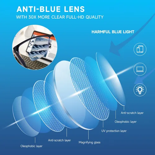 Vista 5 de SKYOAK Paquete de 2 lentes de sol de lectura prémium para hombres con protección UV400 al aire libre, TR90 lentes de lectura ligeros tintados