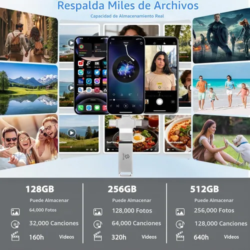 Vista 9 de Photo-Stick para todos los dispositivos 128 GB Auto Auto Foto y Video Backup-USB Drive para iPhone iPad Android Mac y PC – Multipuerto-Flash Drive &