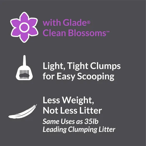 Vista 6 de Purina Tidy Cats Arena para gatos liviana, bajo polvo, aglomerante, LightWeight Glade Clean Blossoms arena para múltiples gatos - envase de 6 lb