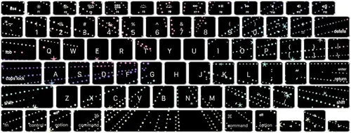 Vista 4 de IVY Funda para MacBook Old Air 13 2010-2017 Modelo A1369 A1466 Carcasa rígida para portátil [Flash Negro Transparente] [Cubierta de teclado] - LT11