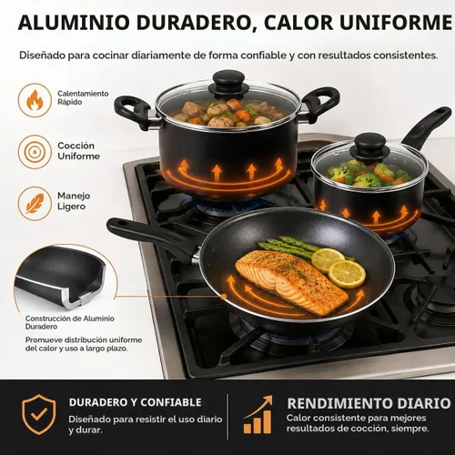 Vista 6 de Juego de utensilios de cocina de aluminio antiadherente de 7 piezas, ollas y sartenes con tapas