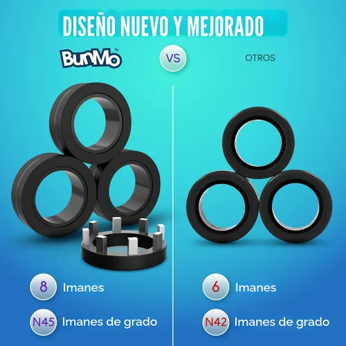 Vista 3 de BunMo Anillos magnéticos negros – Imanes mejorados de grado N45, sin BPA, compacto y silencioso juguete para ansiedad para adultos y adolescentes