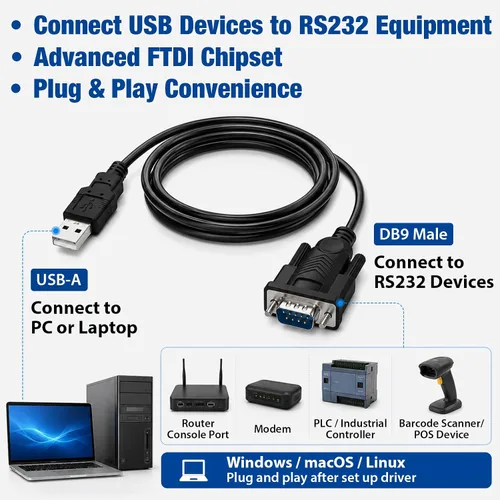 Vista 2 de Cyberguys! USB-A to RS232 DB9 Male Serial Cable with FTDI Chipset, 6 FT