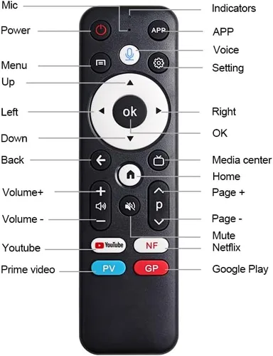 Vista 5 de Android TV Box 14.0, YouTube certificó 4K 4GB/32GB RK3539 10/100M Ethernet