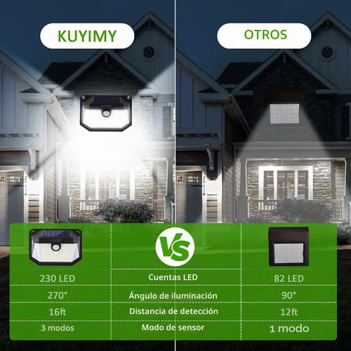 Vista 5 de Luces solares para exteriores, 230 LED con sensor de movimiento y 3 modos, impermeabilidad IP65, luz de ángulo amplio de 270°, luces de pared