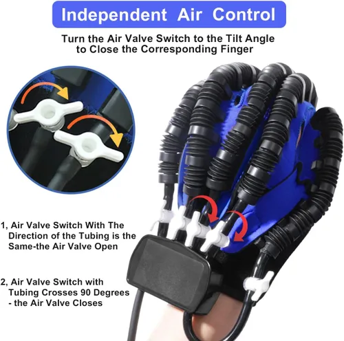 Vista 4 de Guantes robot de rehabilitación ZKES, ortesis para dedos de hemiplejia por accidente cerebrovascular, equipo de recuperación de mano