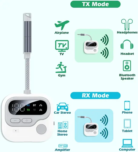 Vista 6 de KAIY Transmisor Bluetooth de avión para TV, receptor de audio inalámbrico 2 en 1 con pantalla y perilla de volumen, adaptador de conector auxiliar