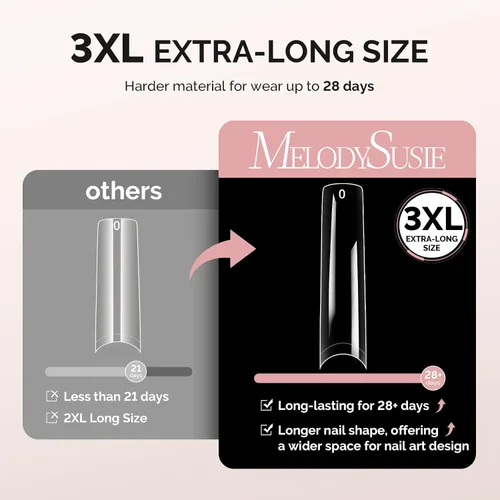 Vista 5 de MelodySusie Puntas de uñas cuadradas extralargas en X, 600 unidades, 12 tamaños, acrílico transparente, uñas a presión para extensiones de bricolaje