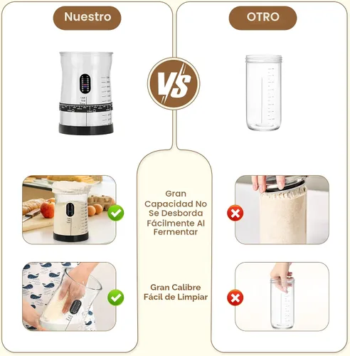 Vista 3 de COCO BIRD Kit de tarro de inicio de masa madre, boca ancha de 50 onzas, termómetro y banda de fecha