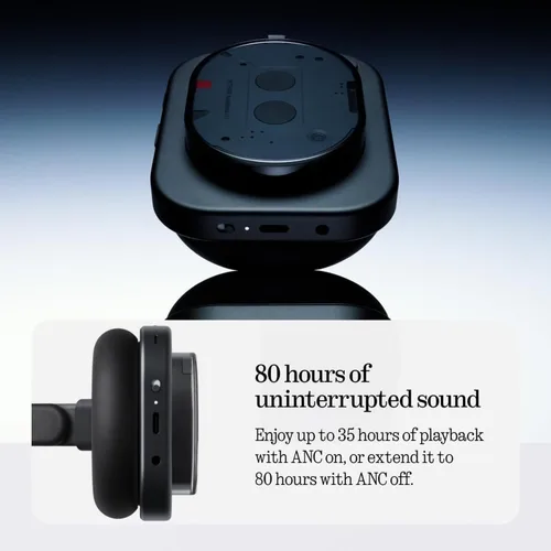 Vista 4 de Nothing Auriculares (1) Auriculares híbridos con cancelación activa de ruido, auriculares inalámbricos sobre la oreja con 6 micrófonos, 80 horas