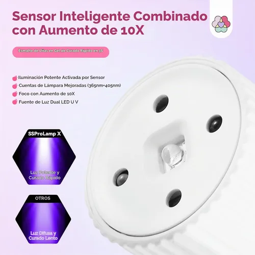 Vista 5 de SAVILAND Lámpara de uñas inteligente con sensor UV Essentials: Luz UV de cuello de ganso de 12W para uñas de gel, 3S de curado por flash, luz UV