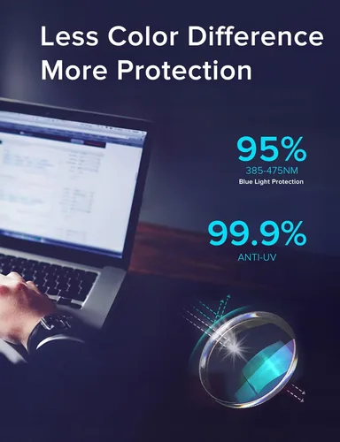 Vista 8 de Gafas de bloqueo de luz azul para hombres, antifatiga, monitor de computadora, gafas de juegos para prevenir dolores de cabeza